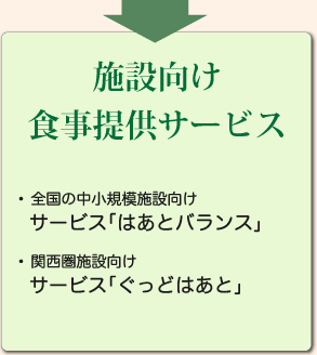施設向け食事提供サービス