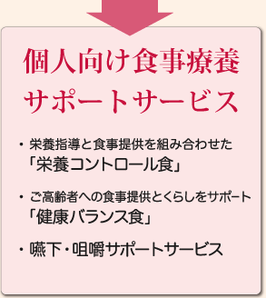 個人向け食事療養サポートサービス