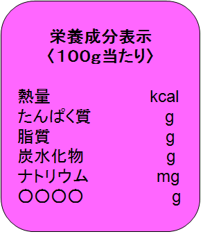 http://www.810810.co.jp/blog_run7/%E6%A0%84%E9%A4%8A%E6%88%90%E5%88%86%E8%A1%A8%E7%A4%BA%E2%91%A2.png