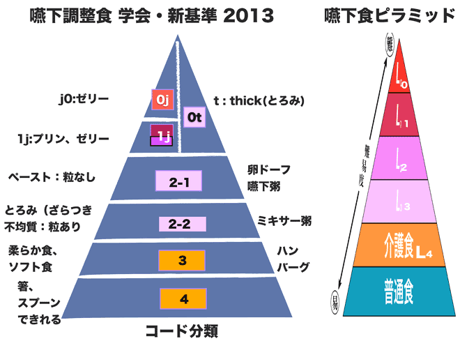 https://www.810810.co.jp/blog_houkan/%E5%AD%A6%E4%BC%9A%E5%88%86%E9%A1%9E2013.gif