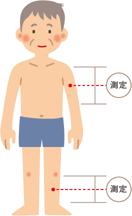 医療 介護関係者の皆様へ 感動体験サロン デイサービス はーと はあと