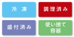 冷凍・調理済み・盛付済み・使い捨て容器