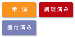 常温・調理済み・盛付済み